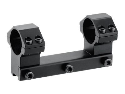 Zero Recoil Scope Mount