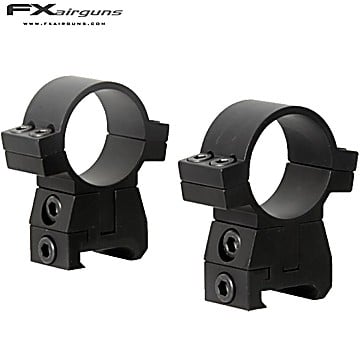 21mm mounts